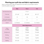 Ironwood Quilt Pattern by Holly Clarke Design - Modern Fabric Shoppe