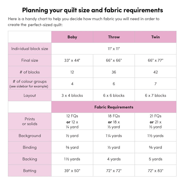 Ironwood Quilt Pattern by Holly Clarke Design - Modern Fabric Shoppe